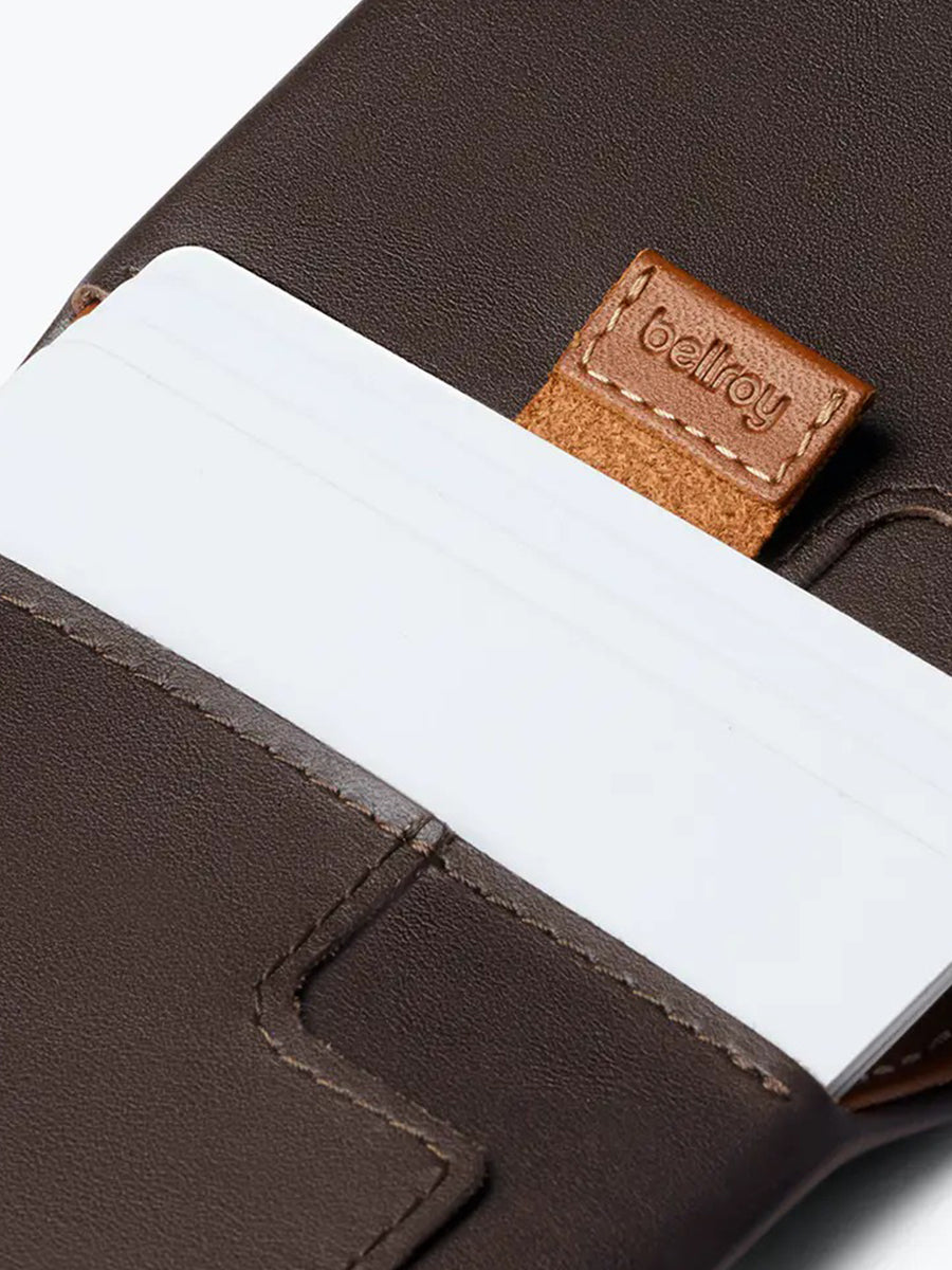 Slim Sleeve Wallet - Java